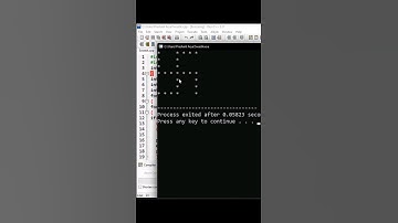 Print Swastika Pattern in C #cprogramming #coding #shorts #youtubeshorts