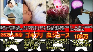 知らない方がいい雑学 Youtube