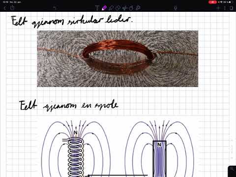 FY2: 6E Magnetfelt rundt strømledere 3: Strømspoler