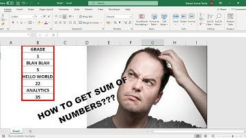 HOW TO GET SUM OF NUMBERS FROM A RANGE CONTAINING TEXT VALUES AND NUMBERS | NAVEEN TAMTA VBA |
