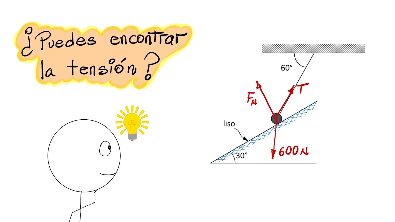 El Triangulo De 15 Y 75 Grados Youtube El Triangulo De 15 Y 75 Grados Youtube