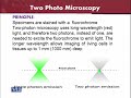 BT601 Virology Lecture No 28