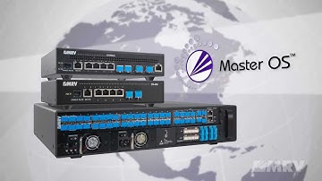 MRV OptiSwitch® - Empowering the optical Edge™