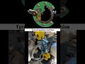 Wrapping machine#machinetech