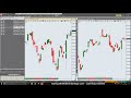 How to Trade in Currency Market forex In हिंदी - YouTube
