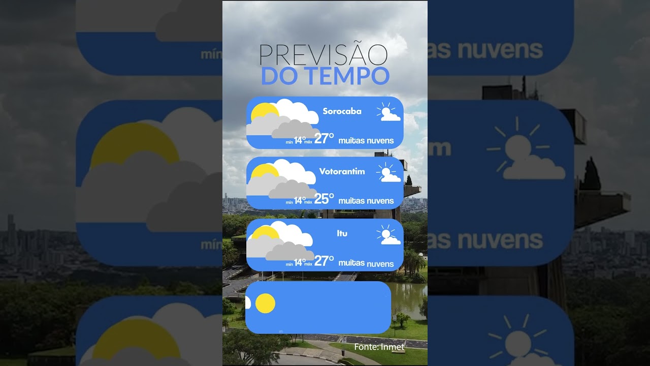 Previsão do Tempo desta segunda-feira (29)