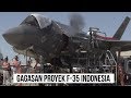 Chakra, Proyek F-35 Indonesia