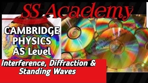 Interference, Reflection and  Diffraction #physics #science  #SSACADEMYRIZWANA#RizwanaSarwar