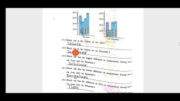 STD-5|MATHS|CH-12 SMART CHARTS(PART-2)|THE SOUTH INTERNATIONAL SCHOOL.