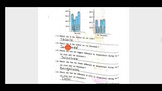 STD-5|MATHS|CH-12 SMART CHARTS(PART-2)|THE SOUTH INTERNATIONAL SCHOOL.