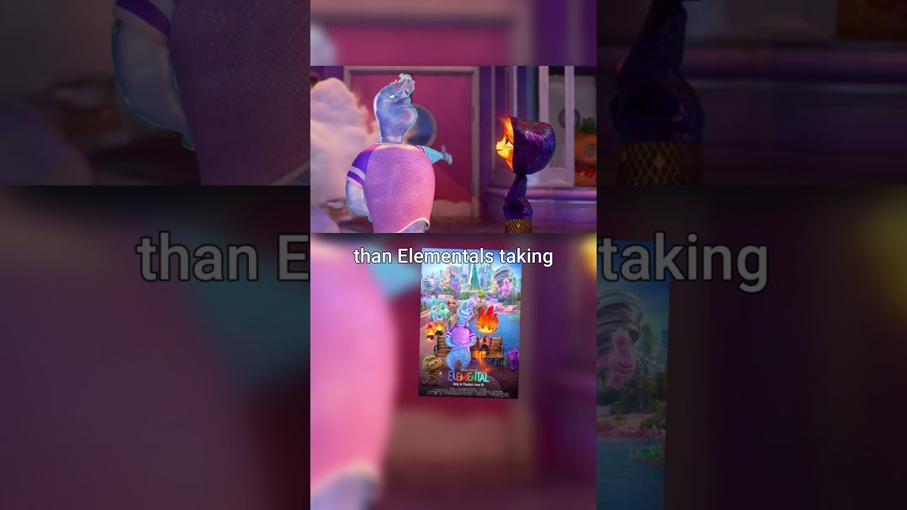 Did Spiderverse get Robbed at the Oscars? 