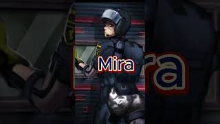 Best Beginner Friendly R6 Operators