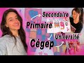 Je ragis  mes vieux projets dart primaire secondaire cgep universit