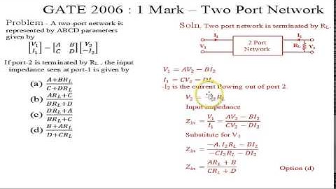 Video Solution to GATE ECE-2006 Problem (2 Port Network)