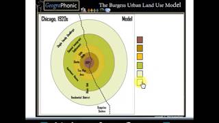 The Burgess Urban Land Use Model