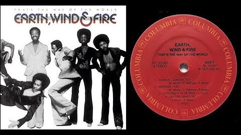 That's the Way of the World Instrumental version - Instrumental performance video thumbnail