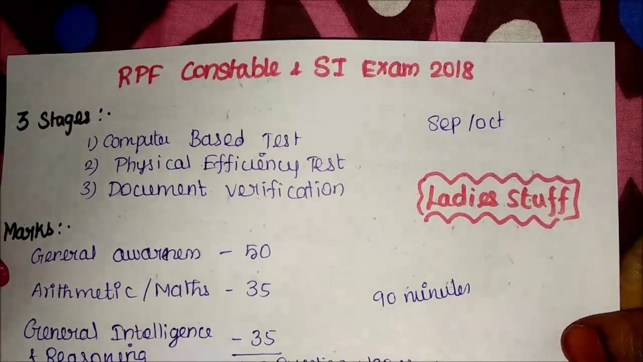 RPF Constable & SI Exam 2018 - Syllabus