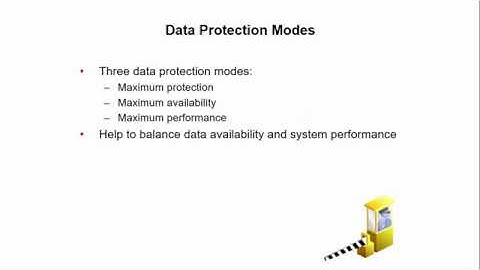 Data Protection Modes
