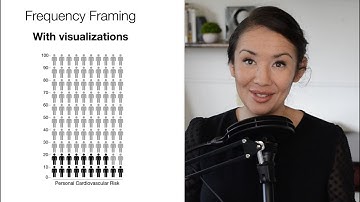 Lecture: Plausibility vs. Probability,  Judgment and Decision Making