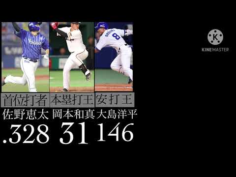 2020プロ野球個人タイトル野手部門まとめ(セ・リーグ編)