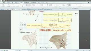 Mathcad Plot-P10-119 2D Linear Interpolation And Its Plot.