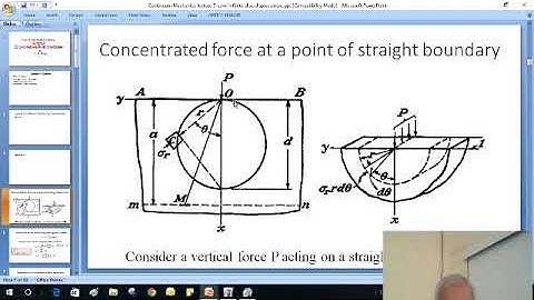 M G GADGIL continuum mechanics lecture 8