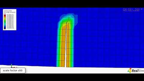 Crack propagation in a beam under impact loading simulated using XFEM | 4RealSim