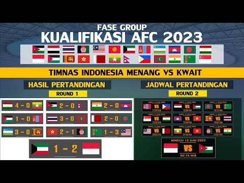 HASIL KUALIFIKASI AFC 2022 TIMNAS INDONESIA KALAHKAN KWAIT