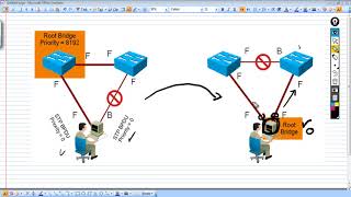 23- CCNA Security 210-260