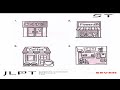 JLPT N3 LISTENING