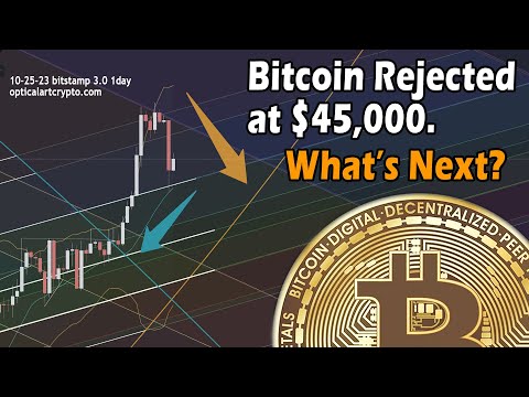 Bitcoin topped out at $45k. My prediction for what comes next.