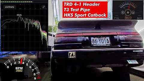 AE86 Soundcheck - TRD/HKS Sport Vs. Martelius "XL" Fast Road