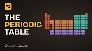 The Periodic Table | Chemistry Visualized #2