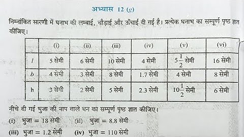 कक्षा 7 गणित अभ्यास 12g मेंसुरेशन यूपी बोर्ड | class 7 maths exercise 12g upboard | class 7 ex 12g