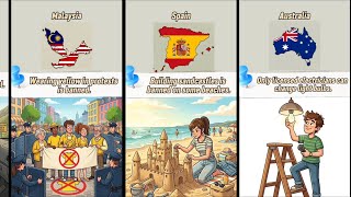 50 Weird Laws Around the World!!!