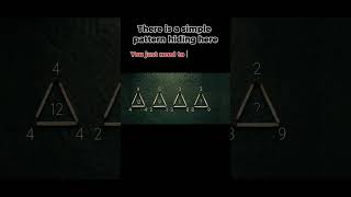 Can You Crack This Number Pattern? 👀