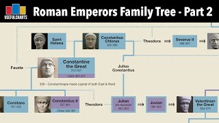 Roman Emperors Family Tree | Diocletian to Constantine VI