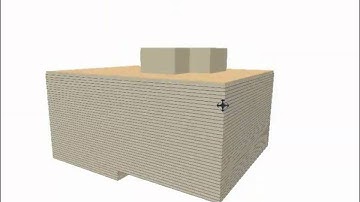 Chief Architect Mistake #6 - Understand Platforms