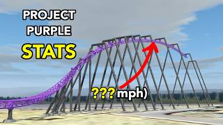 How Fast Is This Upside Down Launch?? Estimating Project Purple Launch Speeds