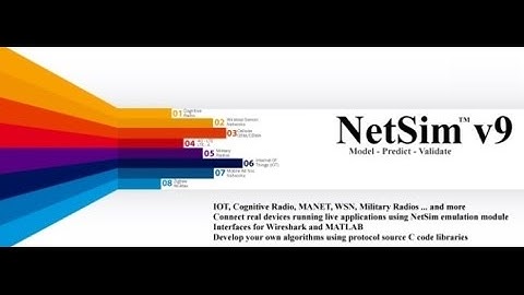 FDP | Networking Simulation using NetSim Software(Part 2)  09th June, at 03:00 PM IST 2016