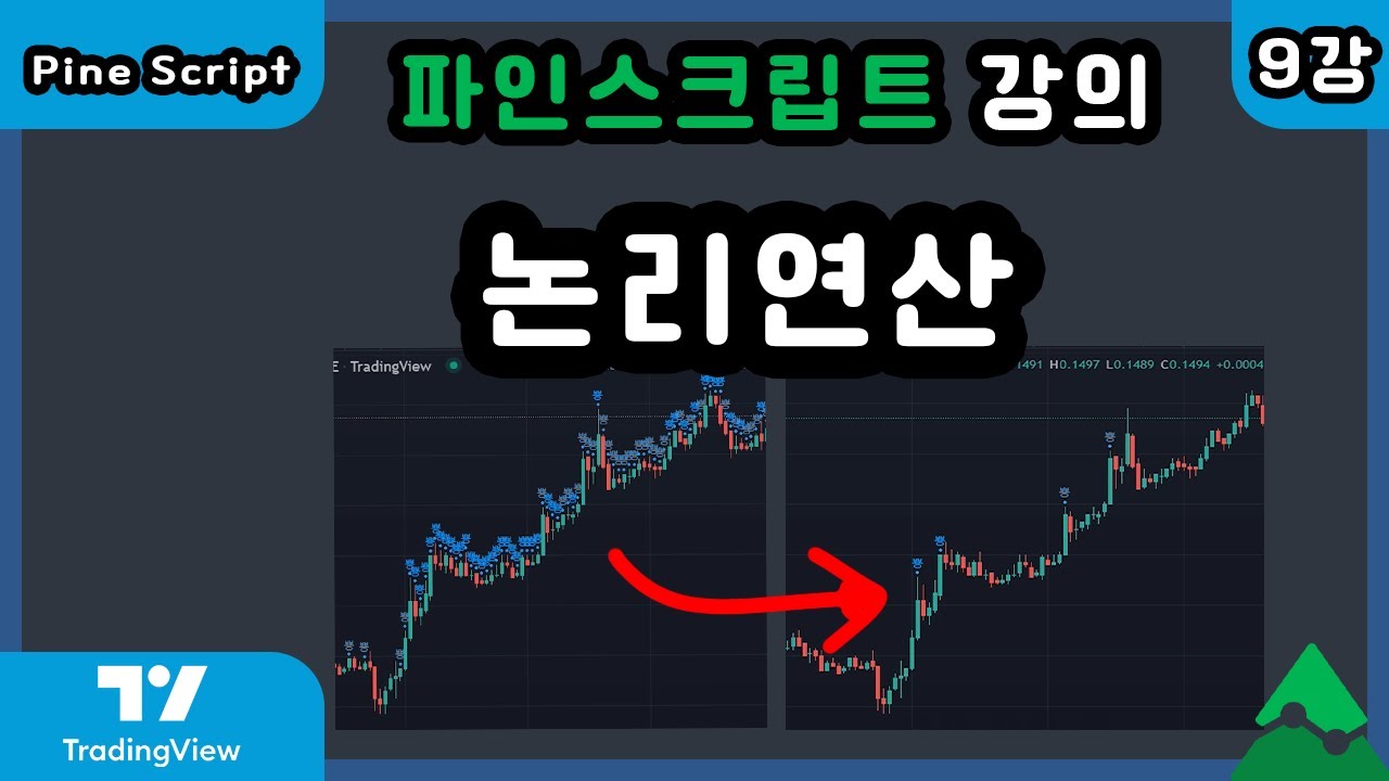 [2022] 트레이딩뷰 파인스크립트 강의 - 9강 논리연산 (and, or, not)