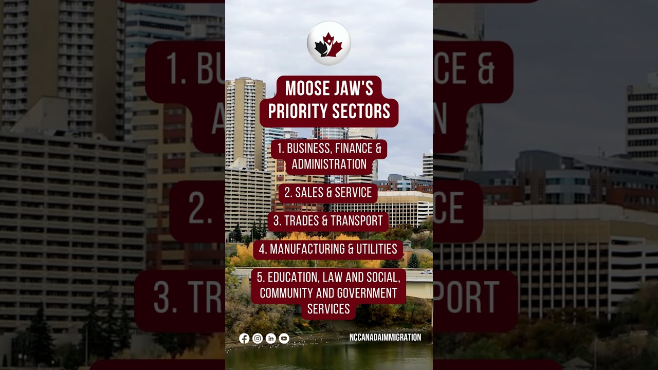 📢 Move to Moose Jaw, Saskatchewan: NEW PR Pathway! 📢