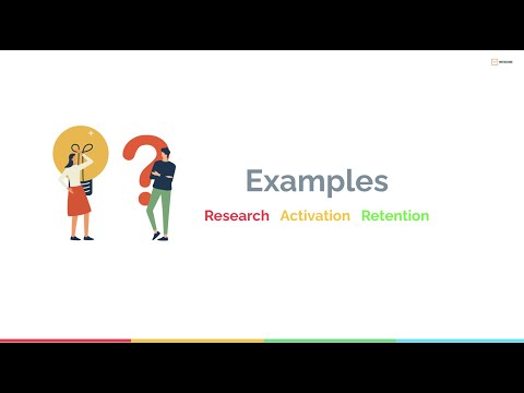 OKR Examples for Product Team