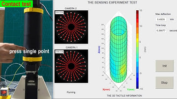 Whole body tactile sensing technology