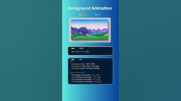 Background Animation || #html5css3  #learnhtml5andcss3 #webdesign #coding #webdevelopment #code