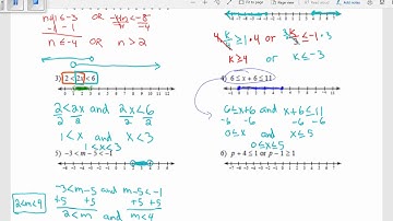 Algebra Unit 2: 06 lesson 6 video Solving and Graphing Compound Inequalities