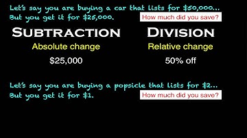 LMMH 1a - Absolute vs. Relative Change