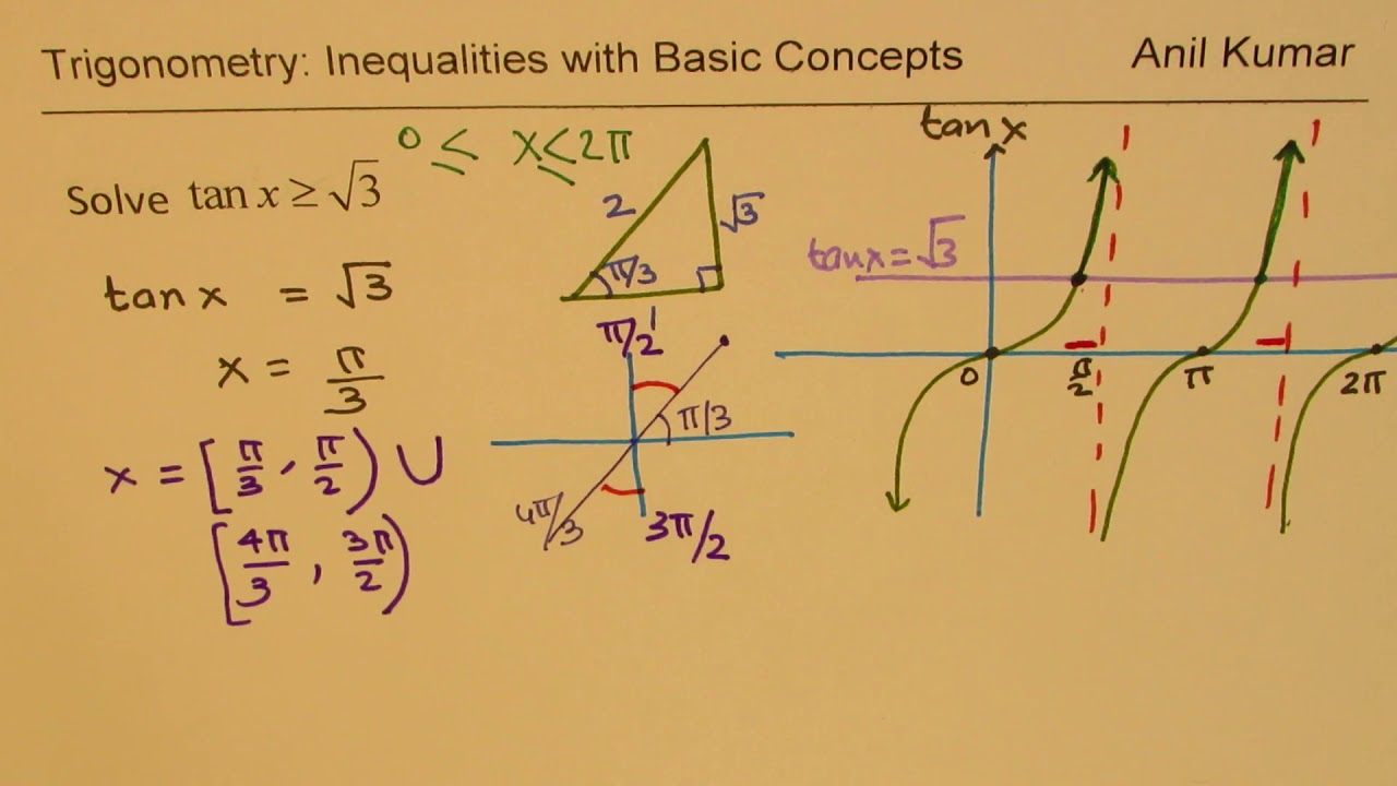 Trig word problem solver Trig word problem solver