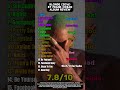 Blonde By Frank Ocean Album Re-Review #frankocean #albumreview #rnb #music #review #album #blonde