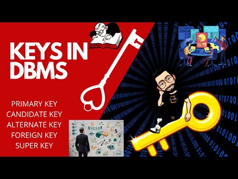 Concept of Keys | Primary, Candidate, Foreign,Alternate, Super Key with Example #keys #dbms #trend